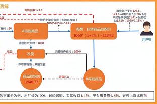 2024年的首场胜利！丹尼斯-史密斯：很棒 对手是顶级球队之一